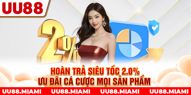 Hoàn trả siêu tốc 2.0%